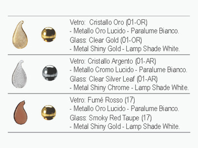Floor Lamps